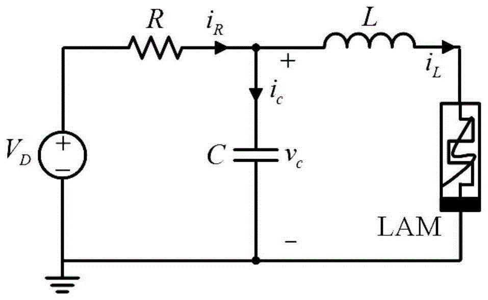 一种基于S型局部有源忆阻器混沌电路结构的制作方法
