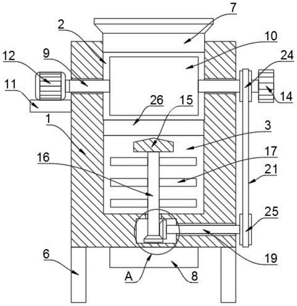 土木工程建筑施工物料粉碎混合一体化装置的制作方法