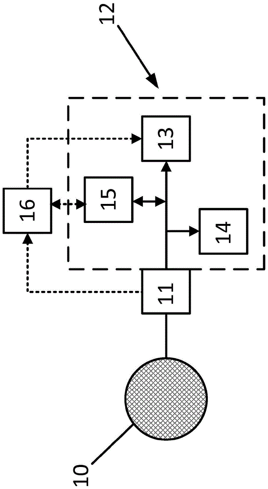 连接子电网与交流电压网的设备及调节电功率的方法与流程