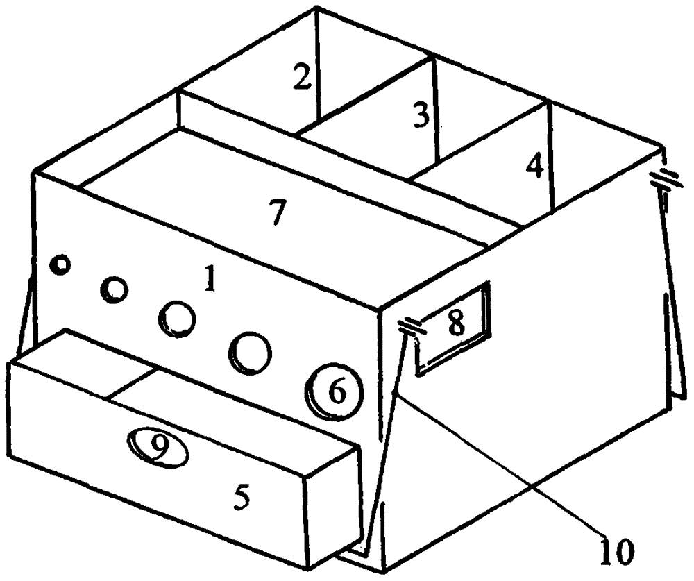 打针器具箱的制作方法