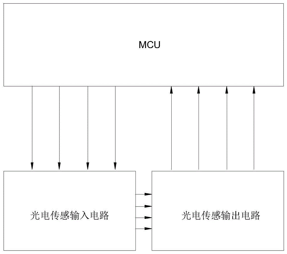 程控NPN_PNP切换输入电路和电路板的制作方法