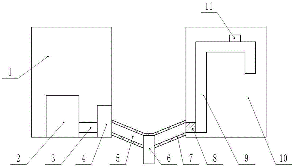 干式消防灭火系统的制作方法