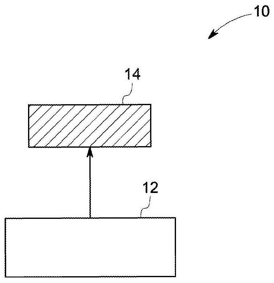 包括发射绿光的磷光体的器件的制作方法