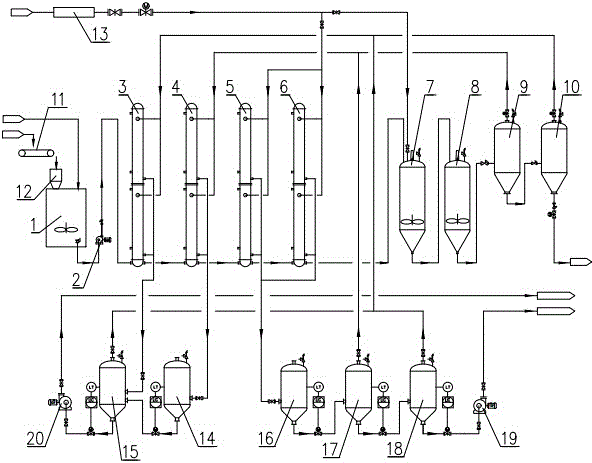 一种氢氧化铝重溶系统的制作方法