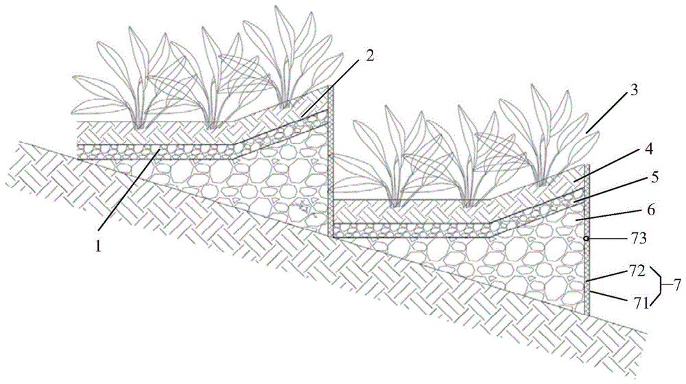 一种植草沟及用于坡面的植草沟系统的制作方法