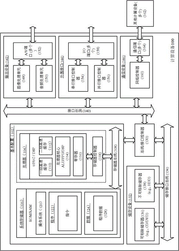 一种建筑模型生成方法、系统、设备及介质与流程