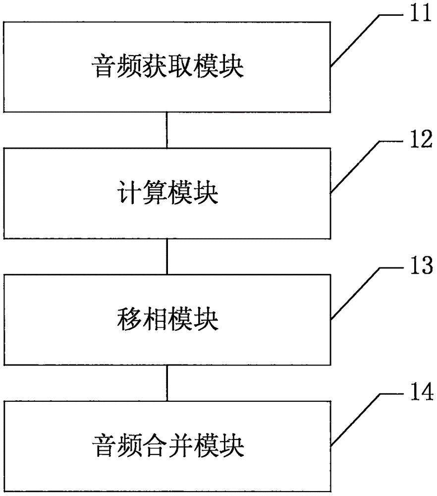 一种音频信号采集装置、计算机设备及方法与流程