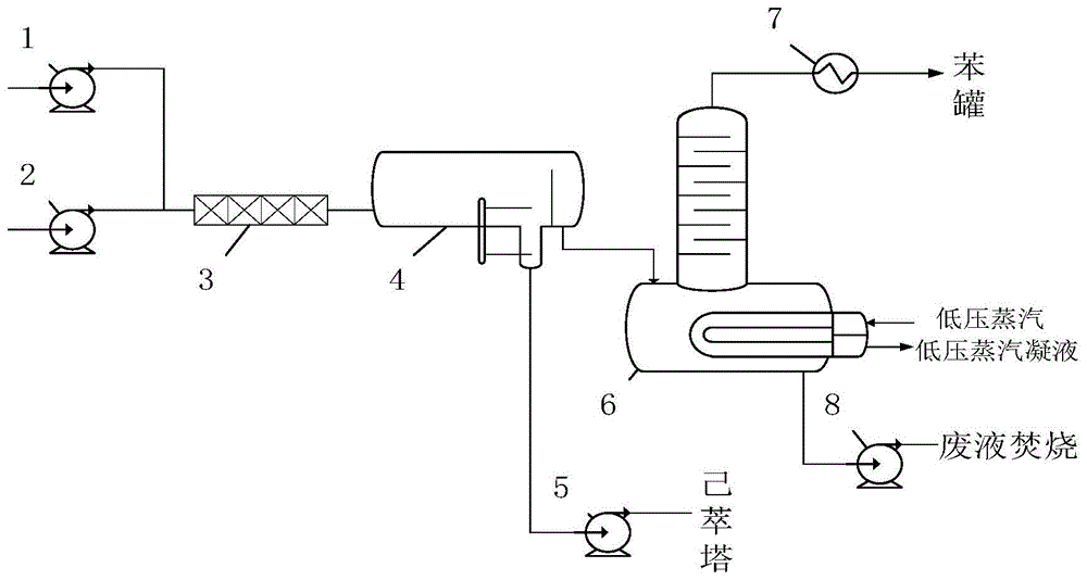 一种苯蒸残液回收苯和己内酰胺的装置的制作方法