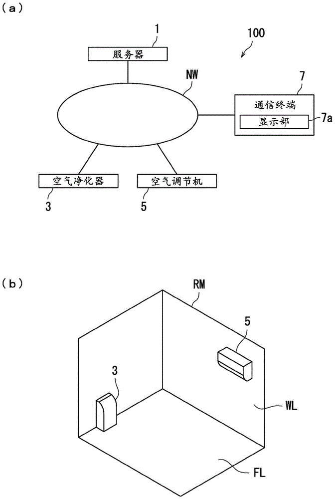 清洁系统的制作方法