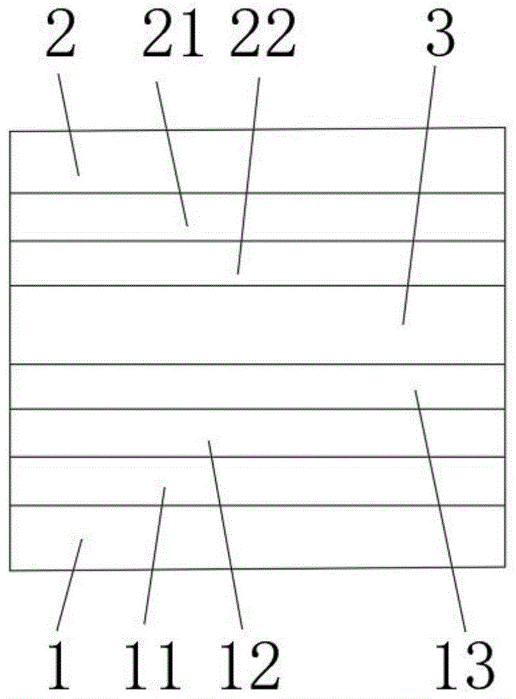 一种显示面板结构的制作方法