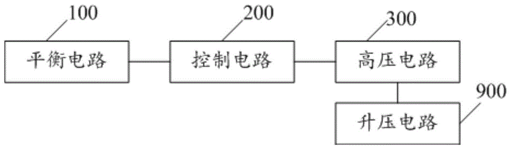 平衡互联离子风机的制作方法