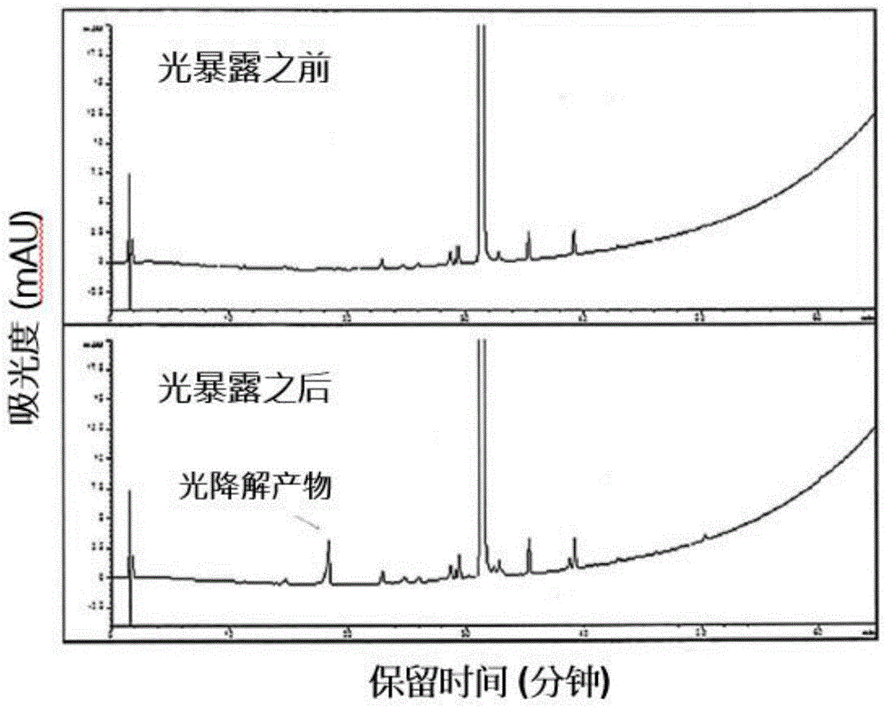 HIF羟化酶抑制剂的药物制剂的制作方法