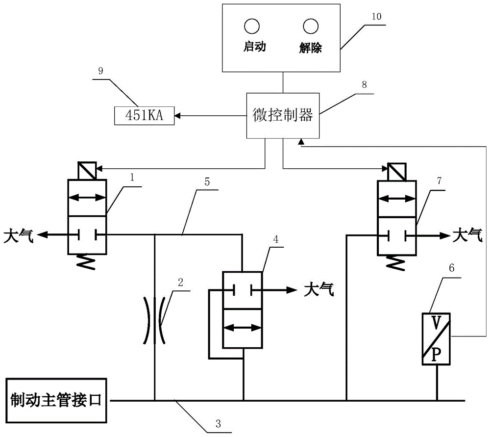 一种用于DK-1系列制动机的紧急制动装置的制作方法