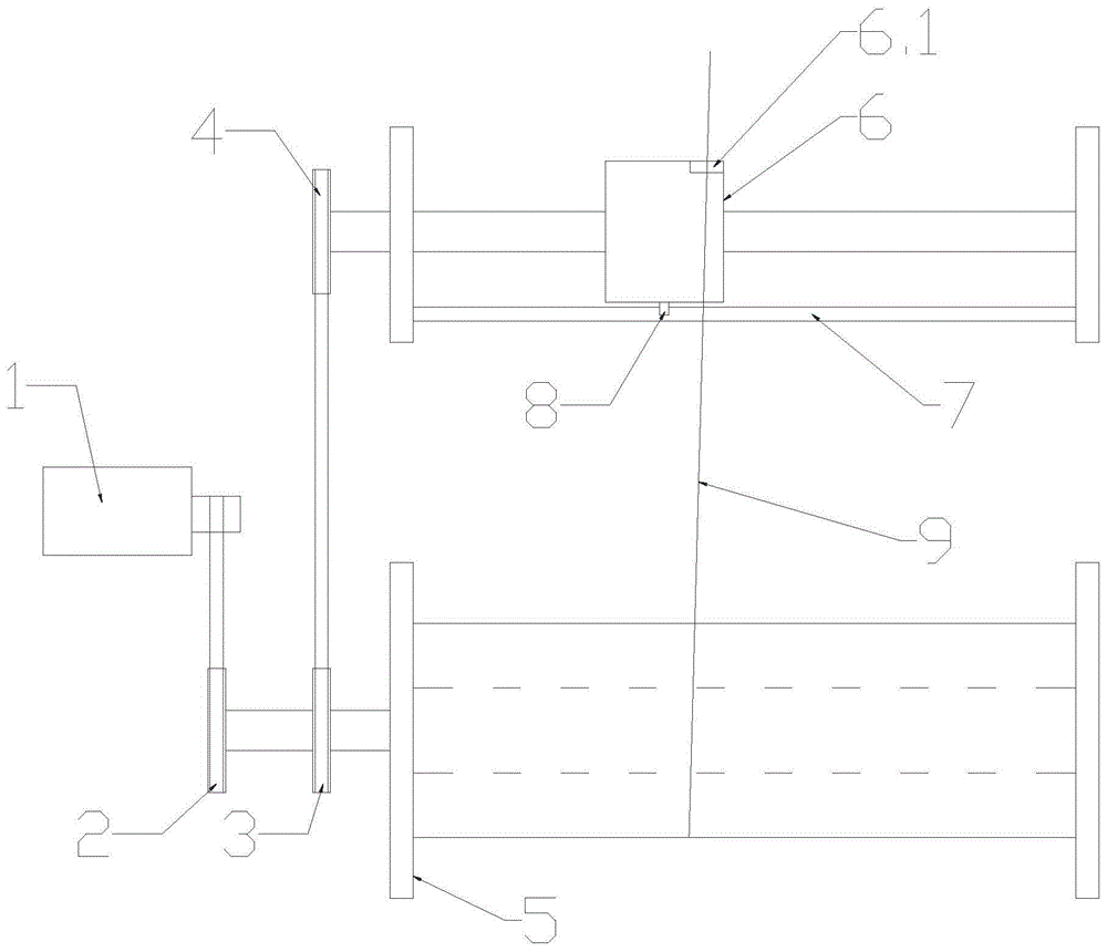 导丝机构的制作方法