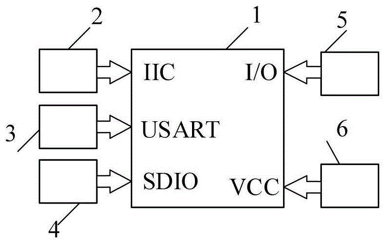 一种煤矿井下网络边缘视频实时处理联控系统的制作方法