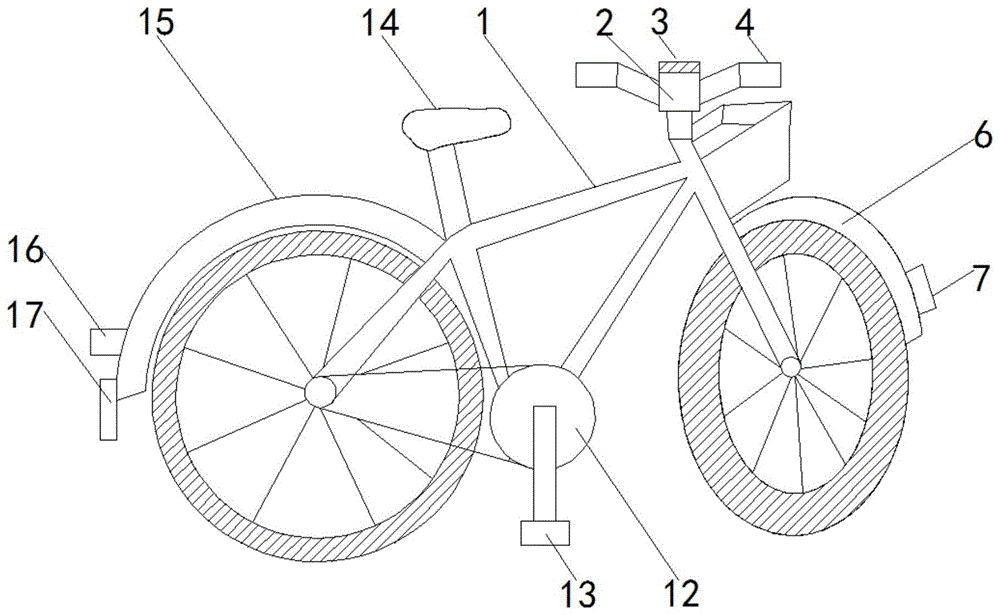 安全自行车的制作方法