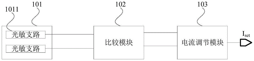 调光电路和显示装置的制作方法