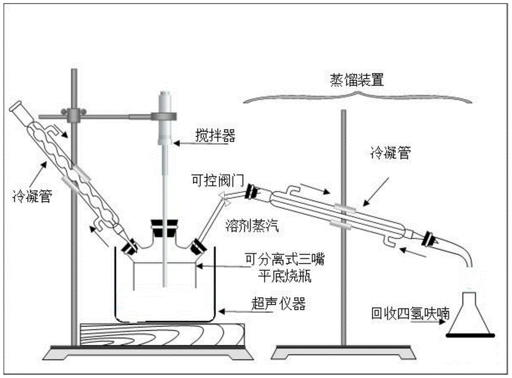 一种多壁碳纳米管天然橡胶复合材料的制备方法与流程