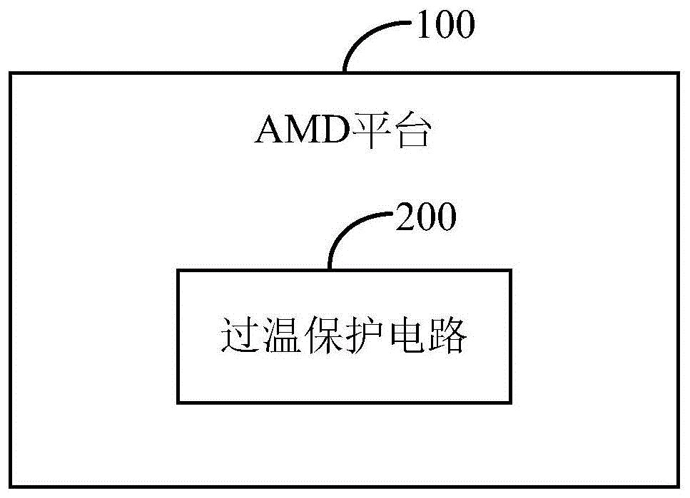 应用于AMD平台的过温保护电路的制作方法