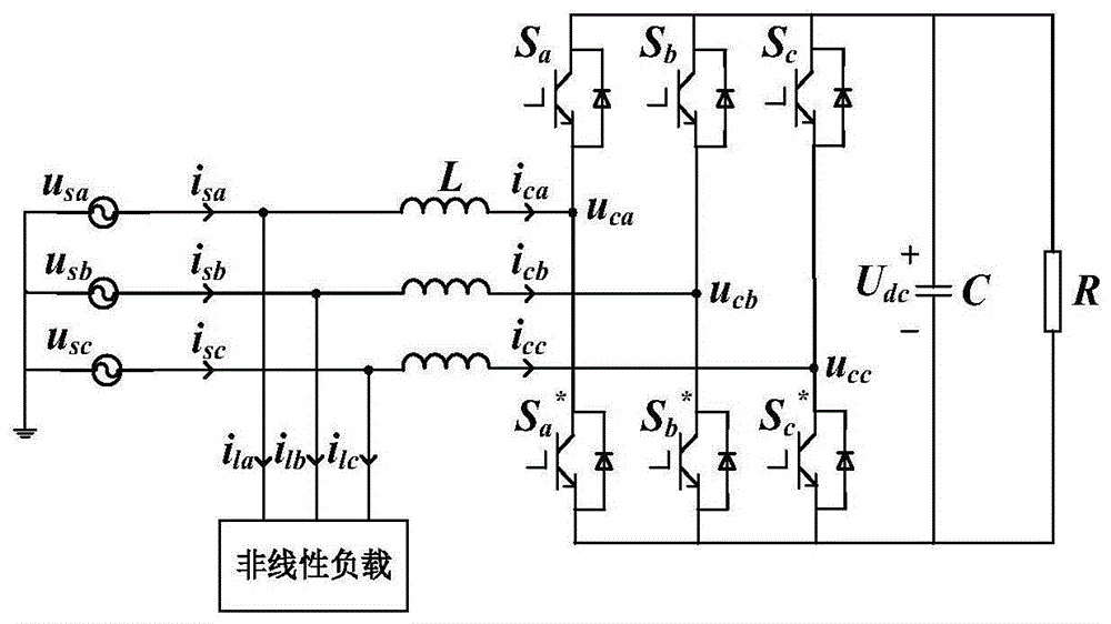 有源电力滤波器直流侧电压的滑模自抗扰控制方法与流程