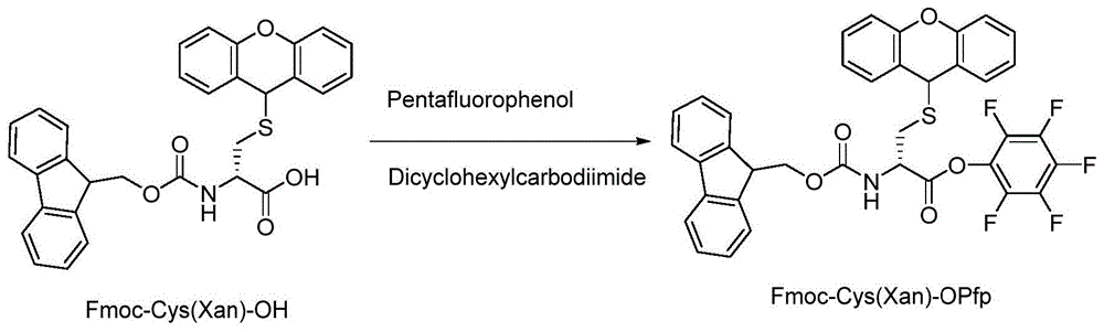 一种利那洛肽的合成方法与流程
