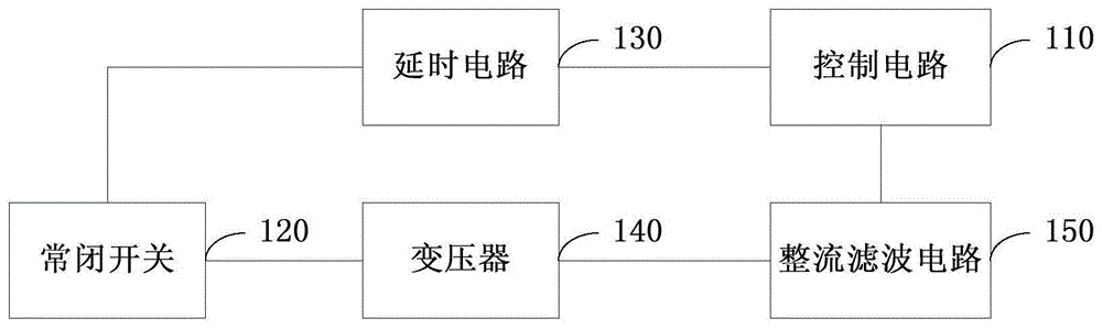 开关电源的启动电路、方法、开关电源和用电设备与流程