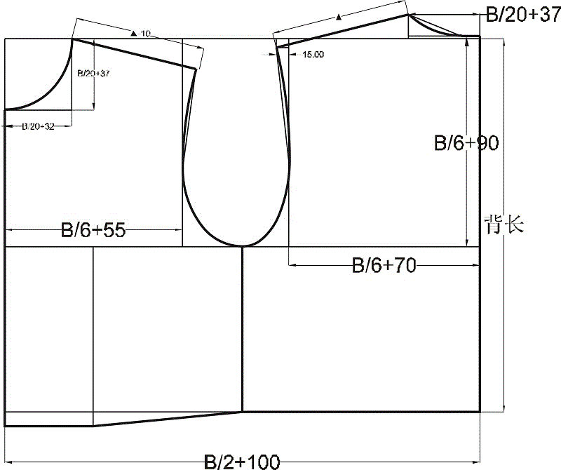 一种衬衣原型的参数化结构设计方法与流程