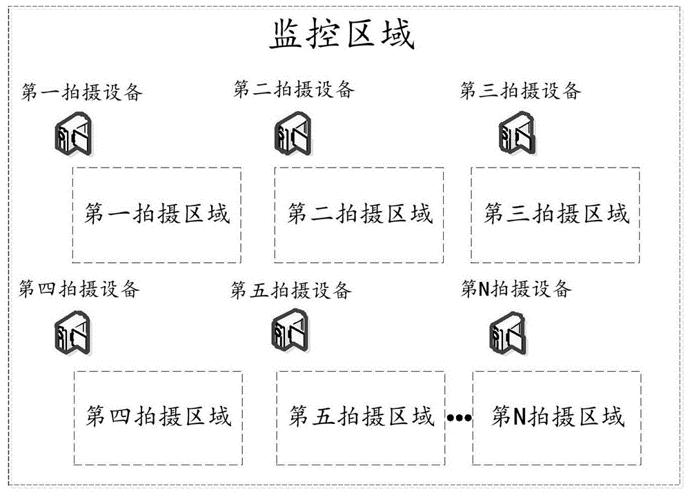 一种导播控制方法、装置、系统及控制主机与流程