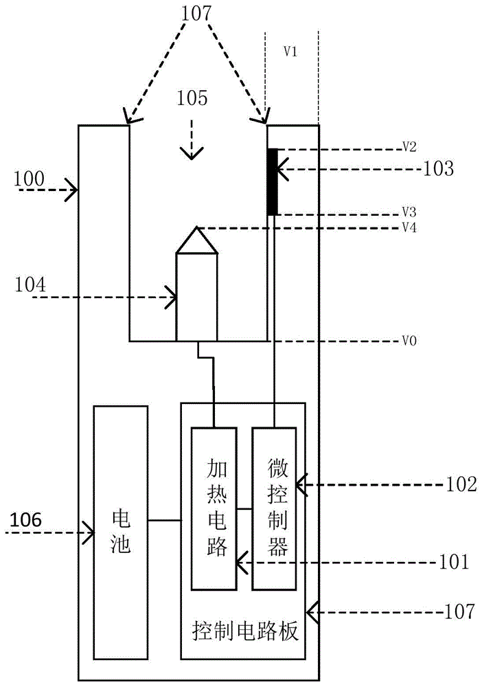 烟具和烟弹的制作方法