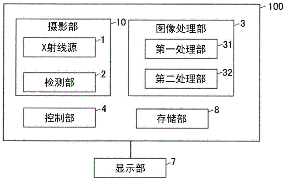 放射线透视摄影装置的制作方法