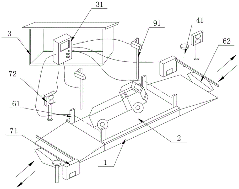 一种车牌识别式双向汽车衡的制作方法