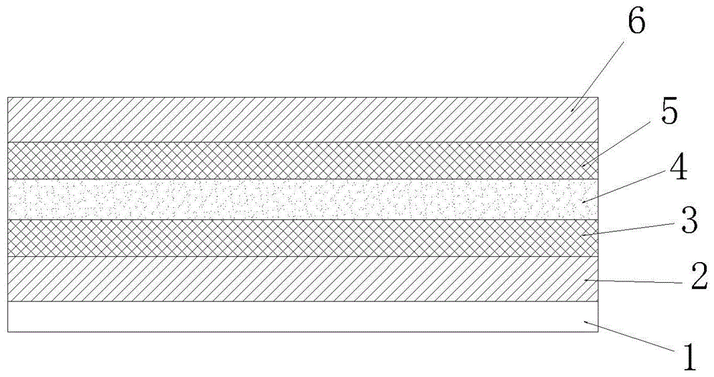 一种客车用旁承垫板的制作方法