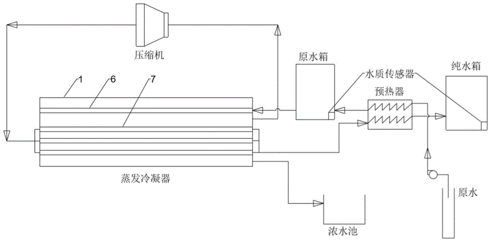 一种全玻璃管MVC低溶解度污水蒸发冷凝净化系统的制作方法