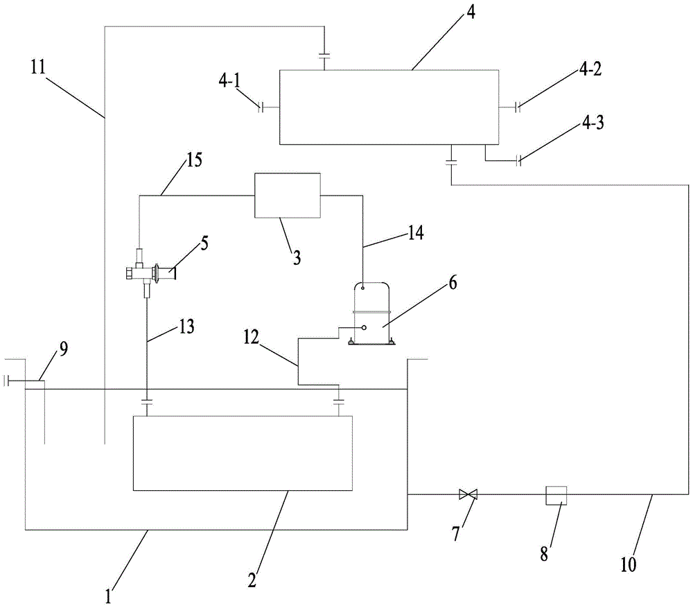 循环式冷冻干燥机的制作方法