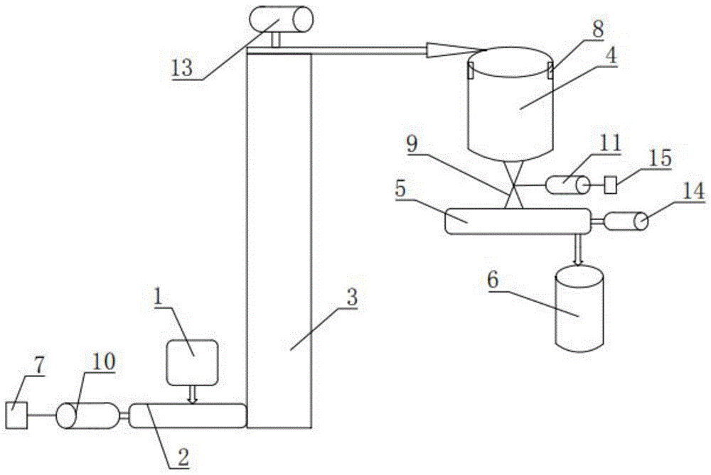 天车加料系统的制作方法