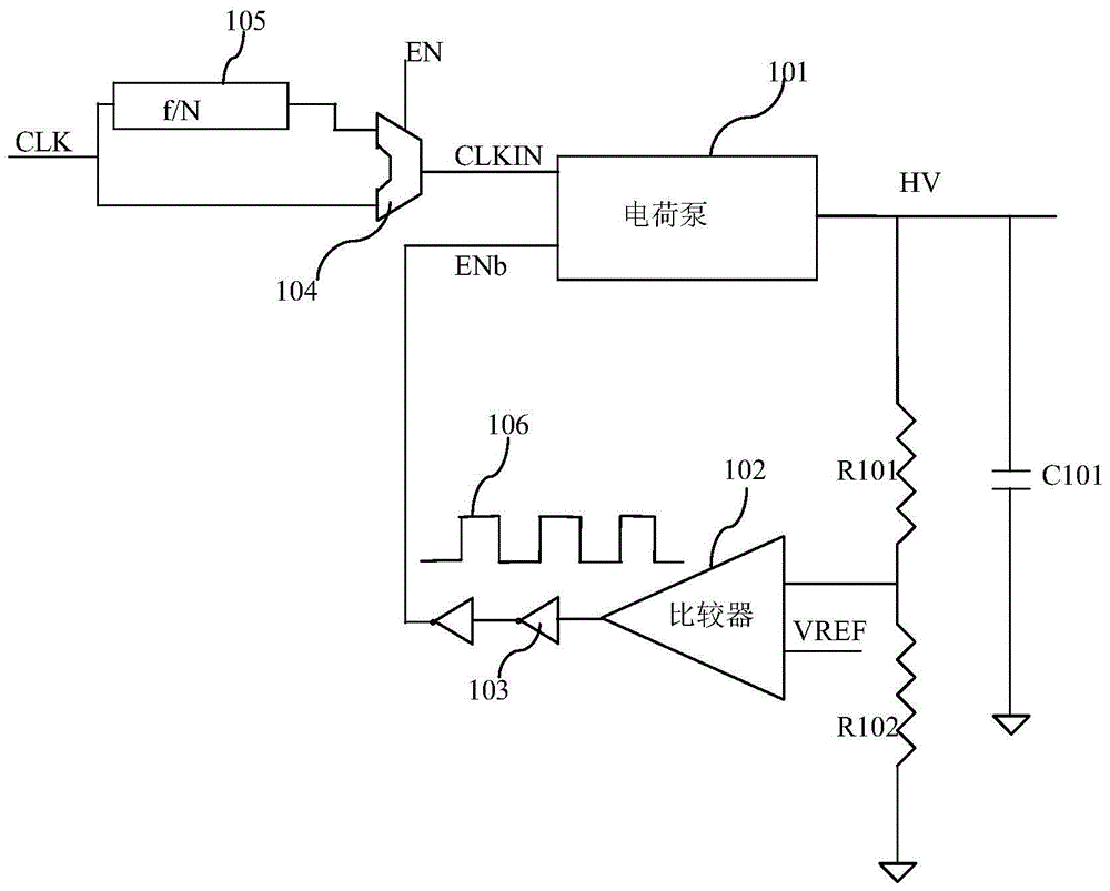 电荷泵的峰值电流控制电路的制作方法