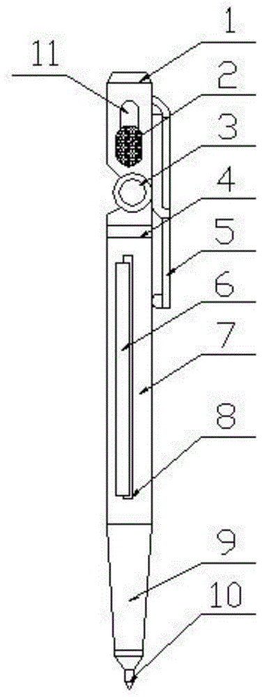 一种多功能笔的制作方法