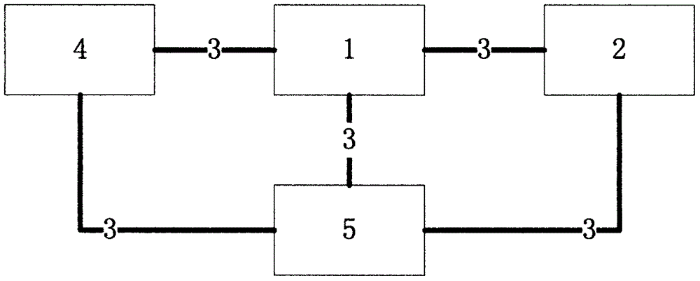 汽车氛围灯的制作方法