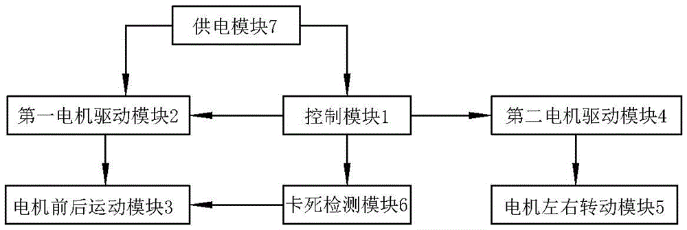 一种2.4GHz玩具接收端无线控制电路的制作方法