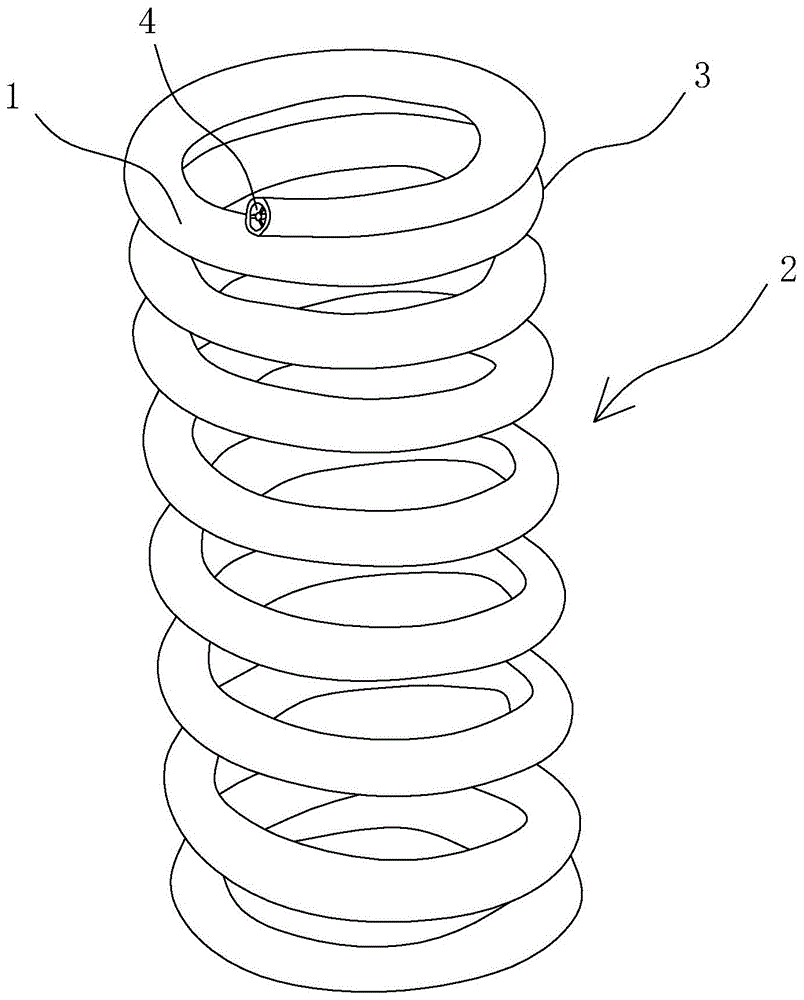 轻量化舒适性座椅弹簧的制作方法