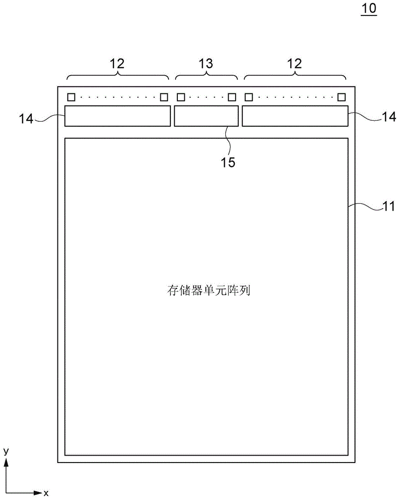 生成四相时钟信号的时钟信号生成器的制作方法