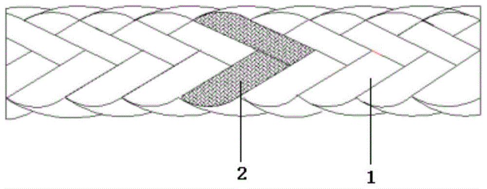 一种耐磨缓冲保护绳索的制作方法