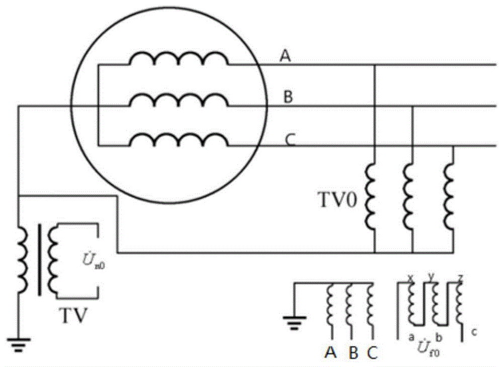 发电机纵向零序电压匝间保护方法与流程