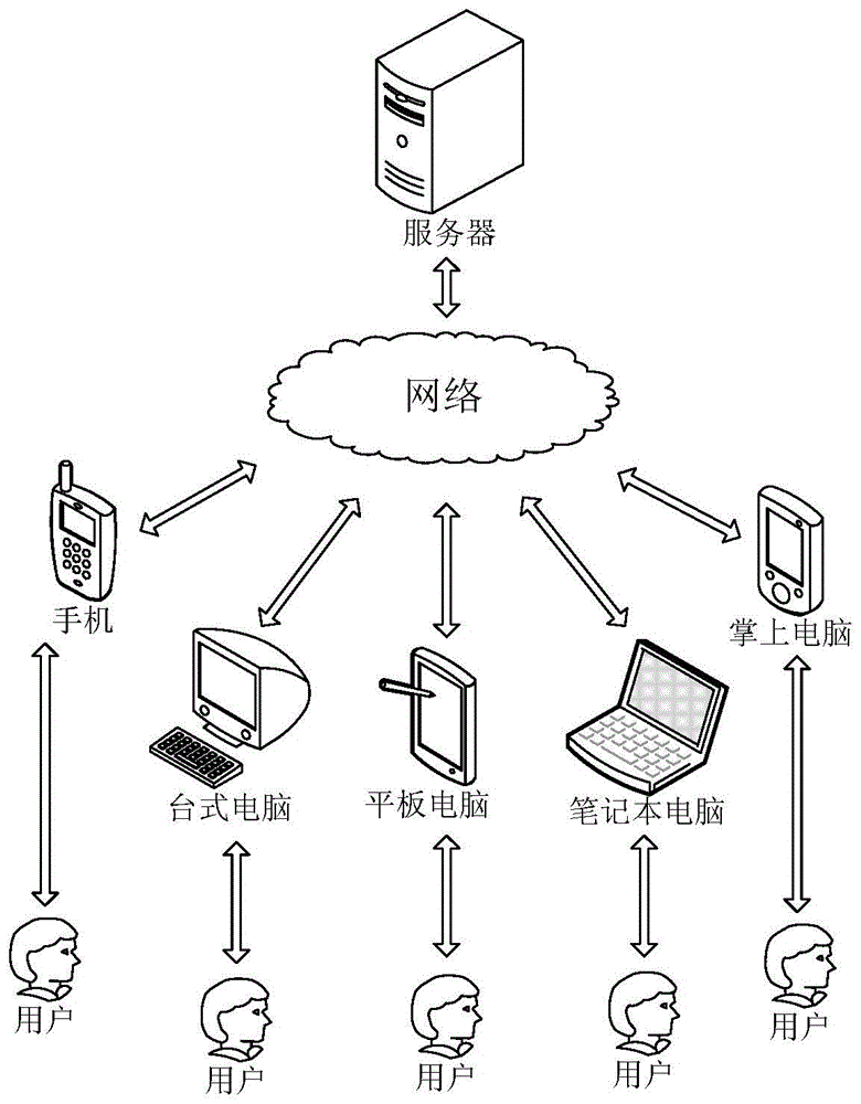 一种语音变化信息检测方法、模型训练方法以及相关装置与流程