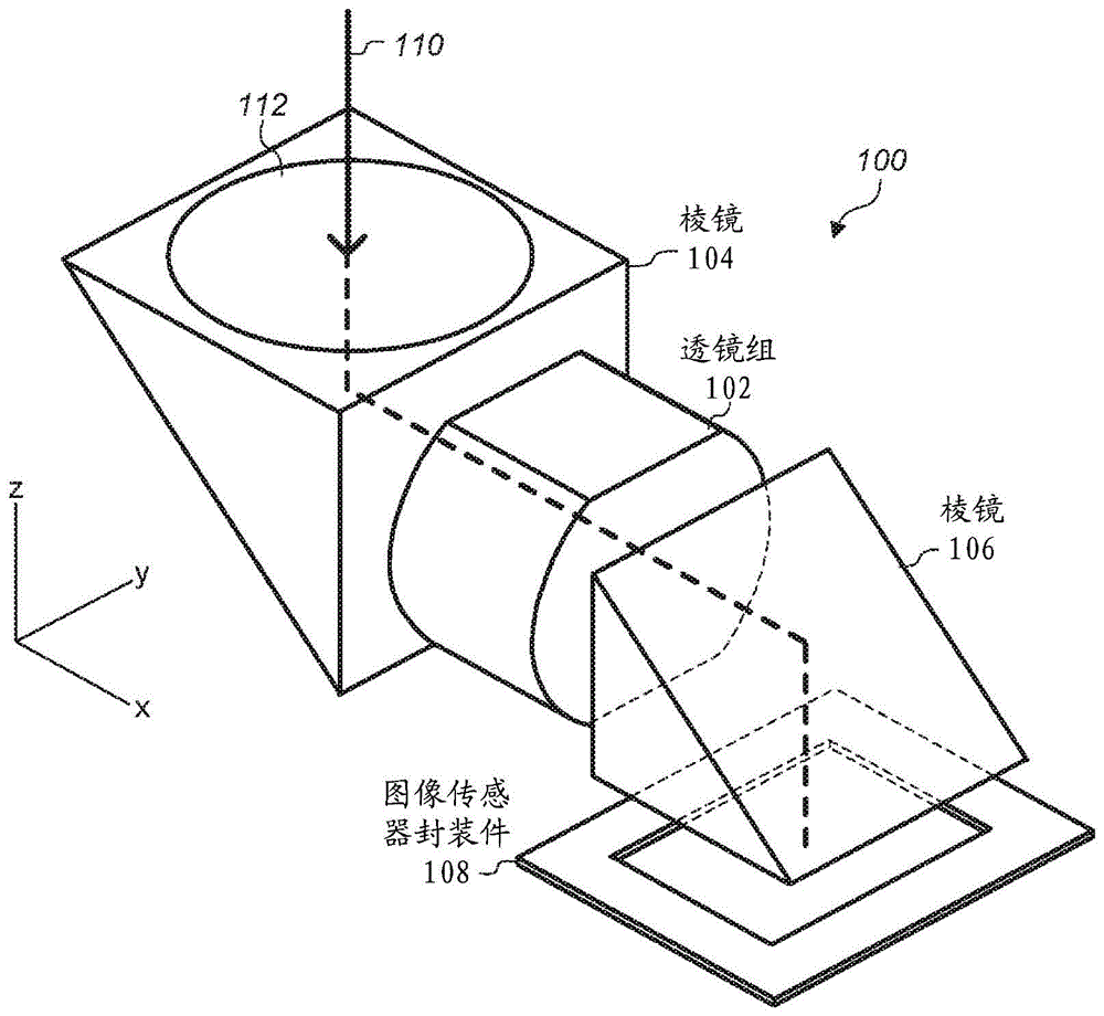 具有用于移动光学器件的致动器的折叠式相机的制作方法