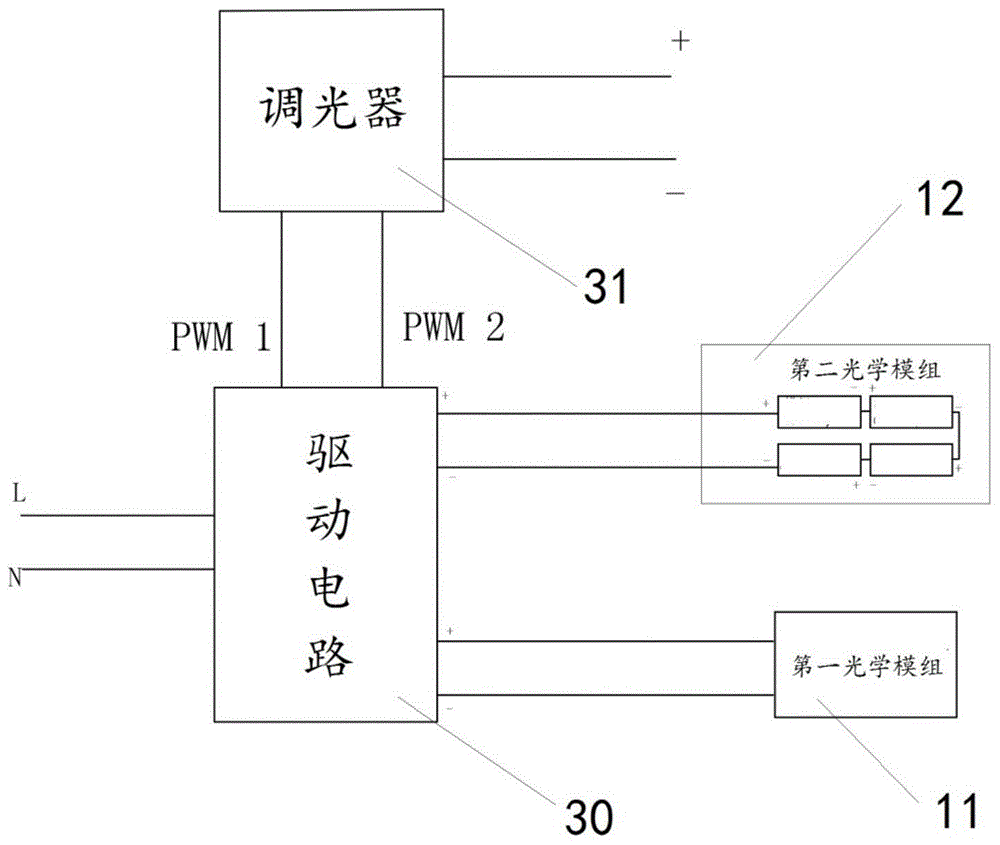 一种多重光学系统混合控光的LED面板灯的制作方法