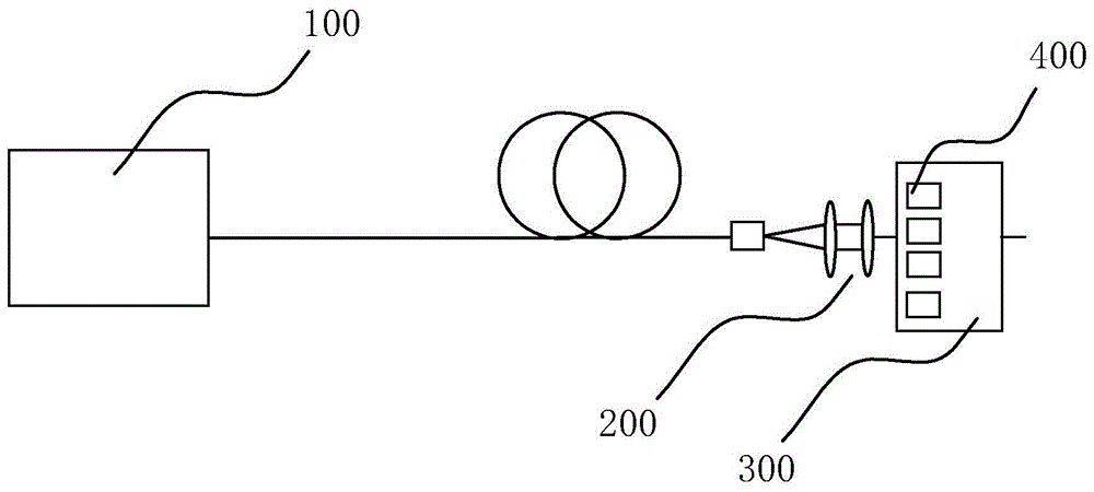 输出脉宽可调激光器的制作方法