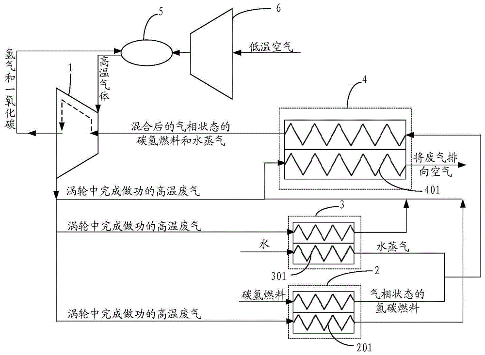 利用蒸汽重整反应的燃气轮机涡轮叶片冷却系统和方法与流程