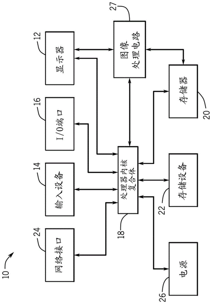 像素对比度控制系统和方法与流程