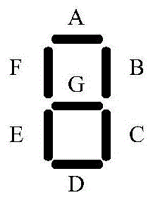 数码管电路及其控制方法和装置与流程